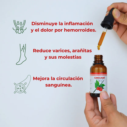 Se muestra el frasco de Circunat en una mano, mientras la otra sostiene un gotero con el líquido. Tres beneficios principales: 1) 'Disminuye la inflamación y el dolor por hemorroides', 2) 'Reduce varices, arañitas y sus molestias', 3) 'Mejora la circulación sanguínea'."