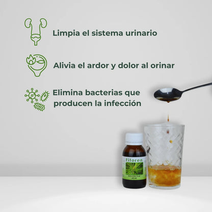Se muestra un frasco de medicamento Fitoren junto a un vaso con agua que contiene medicamento, mientras una cuchara vierte medicamento en el vaso. A la izquierda se observan 3 benéficos principales del medicamento.